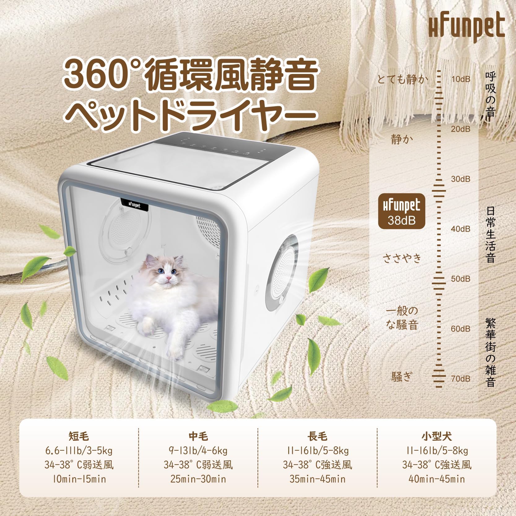Amazon.co.jp: 「HFunpet」ペットドライルーム 72L大容量 天窓 ペット